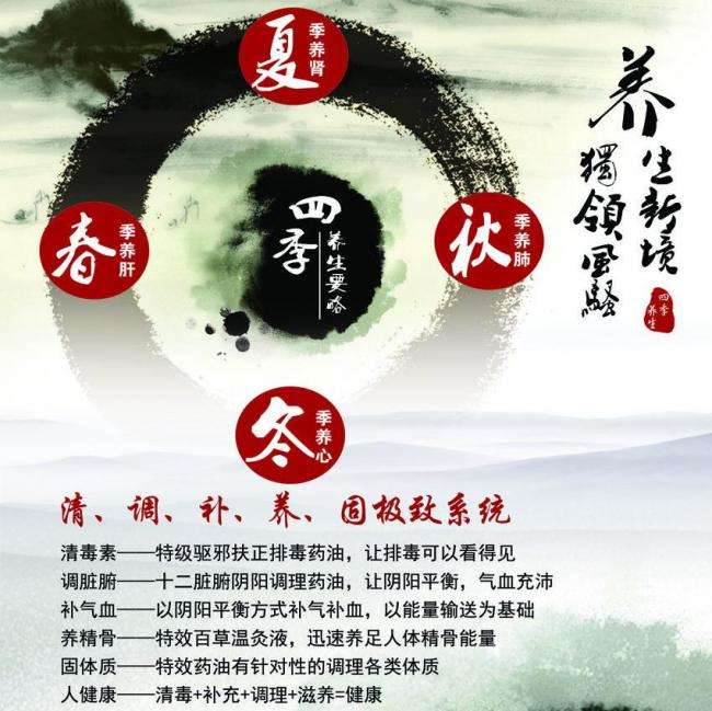 怎么买马来西亚护照模板艾尔伯塔省ID怎么制作